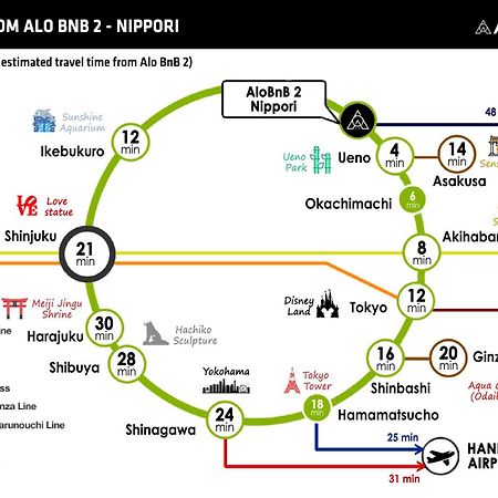 Alo Bnb 2 - Near Nippori, Yanaka Ginza, Ueno, Sensoji - Self Check-In Tokyo Luaran gambar
